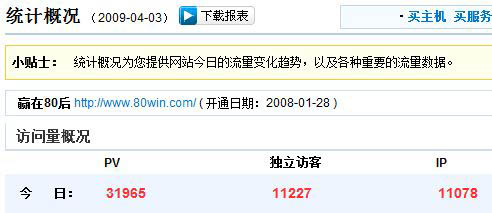 统计数据,还在飙升中...